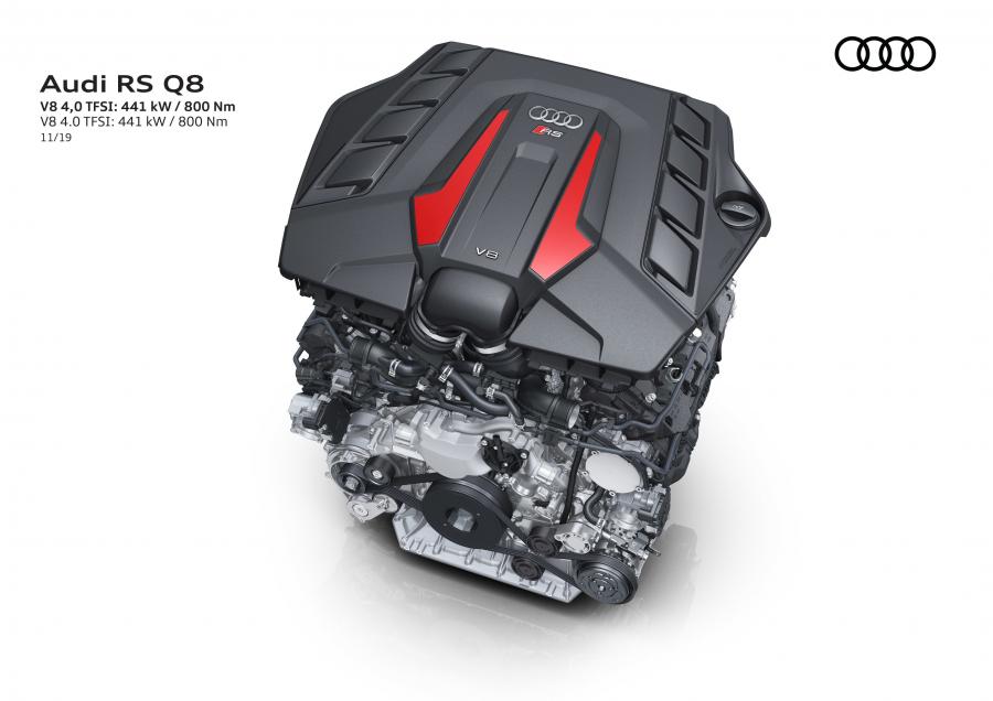 Детали создания Audi RS Q8 2020 года  (WW) (фото 86 из 92)